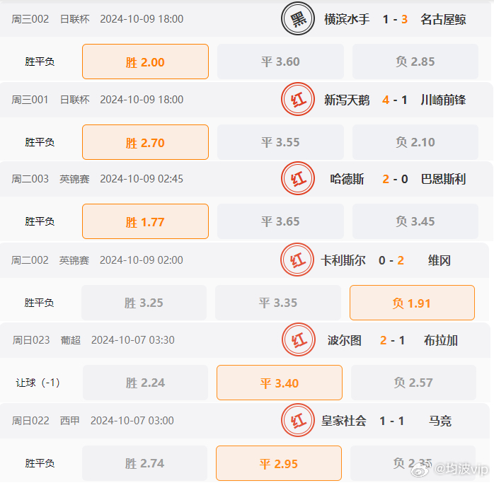 0149552cσm查詢,澳彩資料,精準數(shù)據(jù)評估_MHG50.310傳承版
