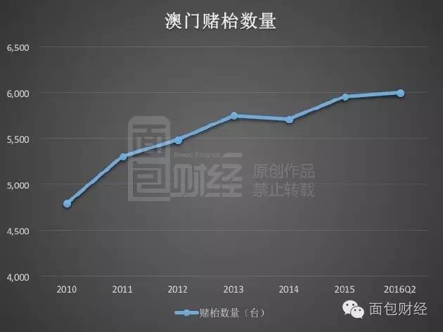 新澳門開獎結(jié)果查詢今天,數(shù)據(jù)整合解析計劃_PNT29.279編輯版