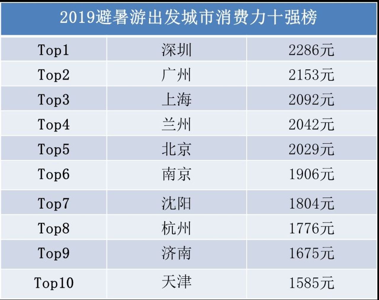 澳門豬八戒免費(fèi)資料匯總,數(shù)據(jù)詳解說(shuō)明_LUD29.127移動(dòng)版