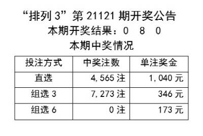 44666CCm彩民新奧彩,理論考證解析_TUS50.303共享版