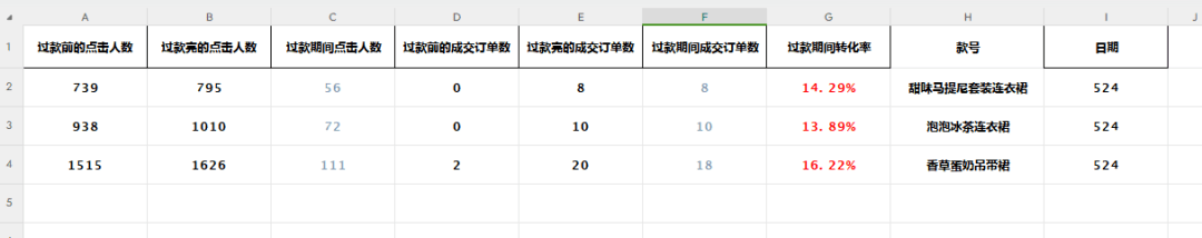 新奧2024年免費資料大全,深入登降數(shù)據(jù)利用_AAS29.534DIY工具版