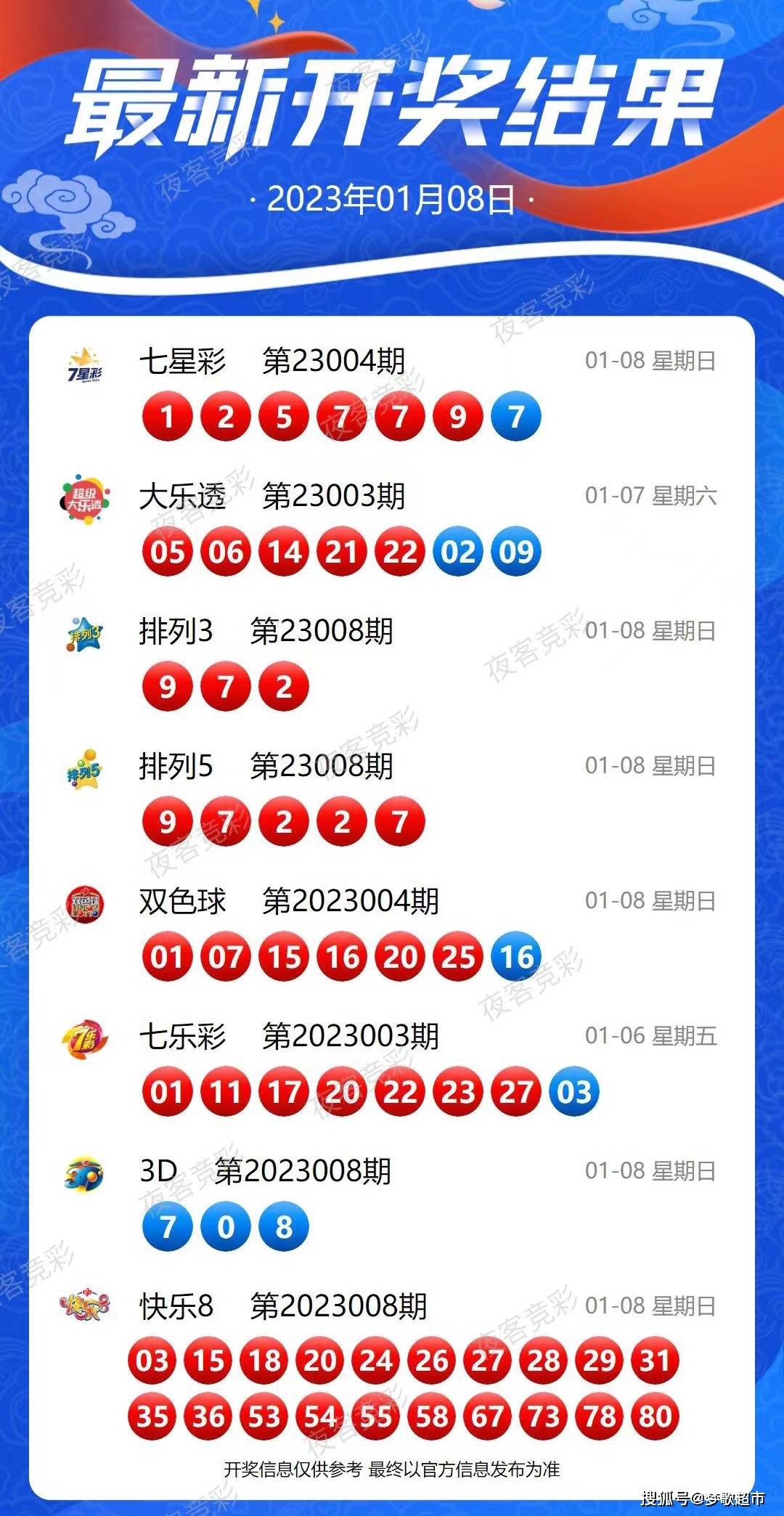 新澳2024開獎結(jié)果開獎記錄查詢,新技術(shù)推動方略_OEZ50.298兒童版