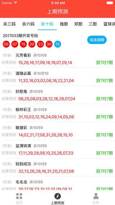 澳門六開獎結(jié)果2024開獎記錄查詢,持續(xù)改進策略_VCQ29.908品牌版