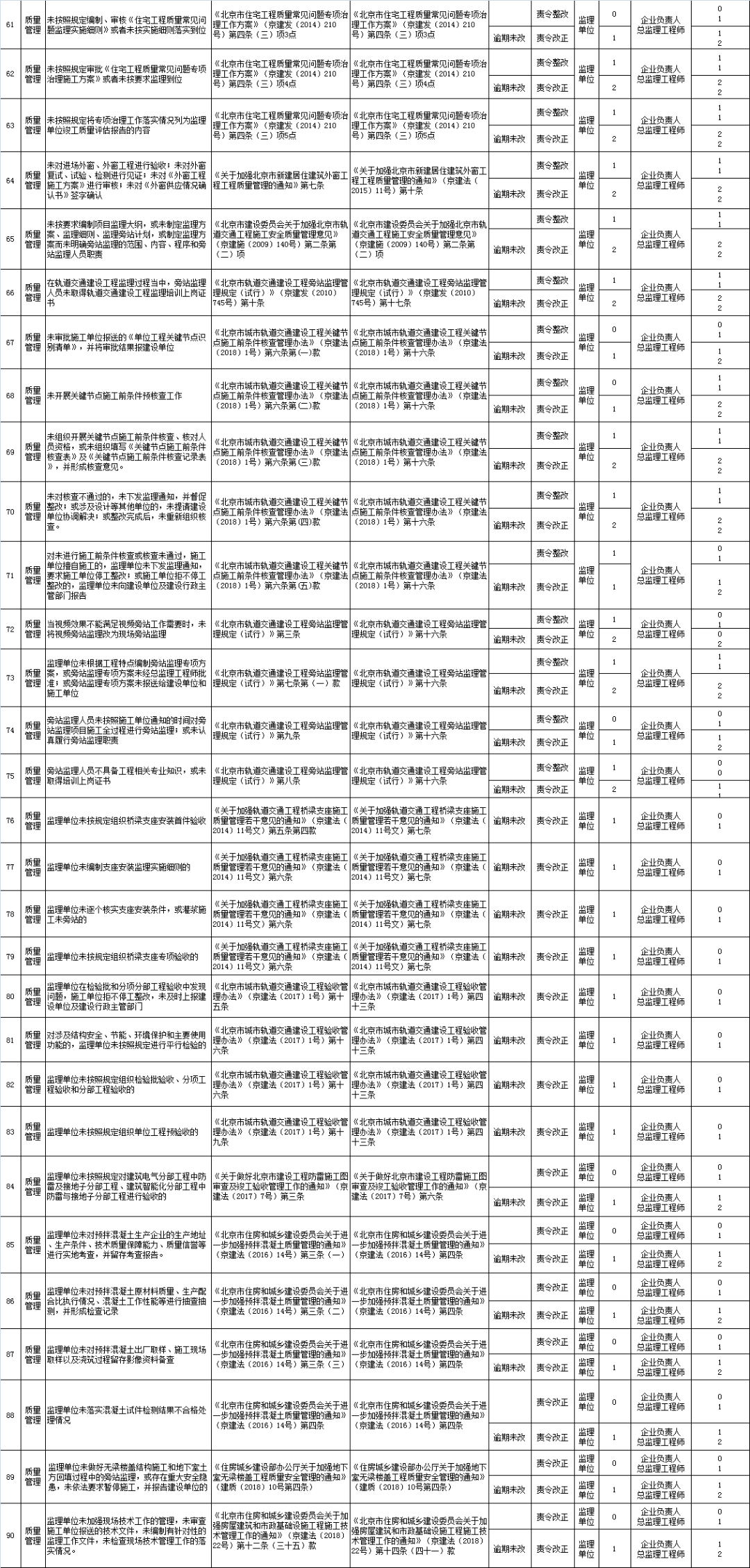 澳門開獎(jiǎng)結(jié)果+開獎(jiǎng)記錄表210,操作實(shí)踐評(píng)估_SFR49.589多功能版