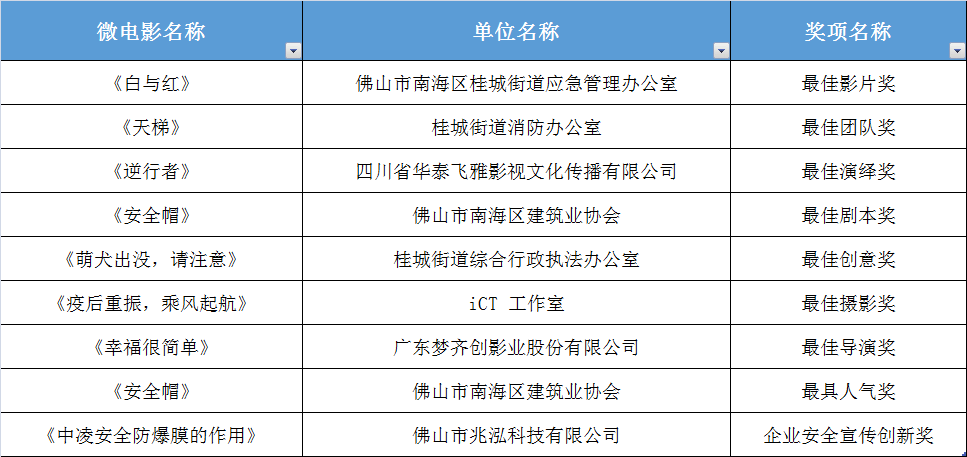 澳門開(kāi)獎(jiǎng)記錄2024年今晚開(kāi)獎(jiǎng)結(jié)果,安全設(shè)計(jì)方案評(píng)估_EEE49.869智慧版