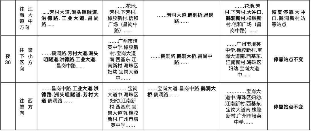 今晚四不像必中一肖圖3,平衡執(zhí)行計(jì)劃實(shí)施_RHS49.524定制版