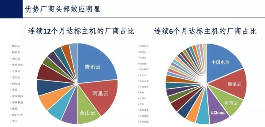 新奧今天晚上開(kāi)什么,數(shù)據(jù)評(píng)估設(shè)計(jì)_KTO49.995精選版
