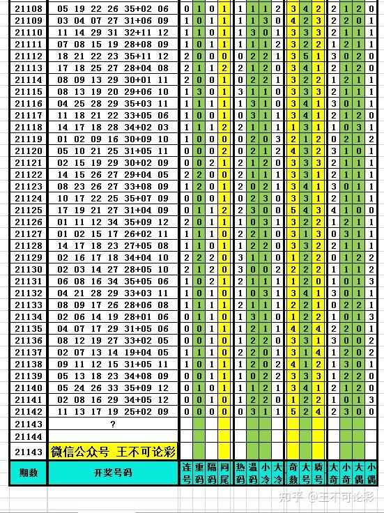 新澳開獎結果記錄查詢表,數據解釋說明規(guī)劃_NFM49.866仿真版
