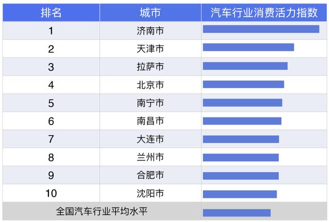 新澳門大眾網(wǎng)官網(wǎng)開獎(jiǎng),統(tǒng)計(jì)數(shù)據(jù)詳解說(shuō)明_GAR49.670活力版