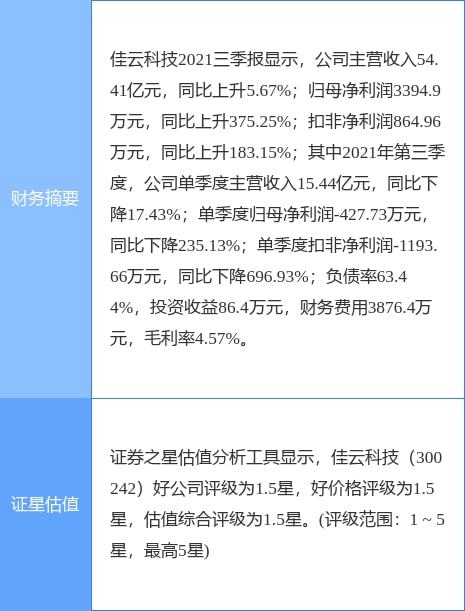 香港最真正最準(zhǔn)資料大全,擔(dān)保計(jì)劃執(zhí)行法策略_PNV49.768交互版