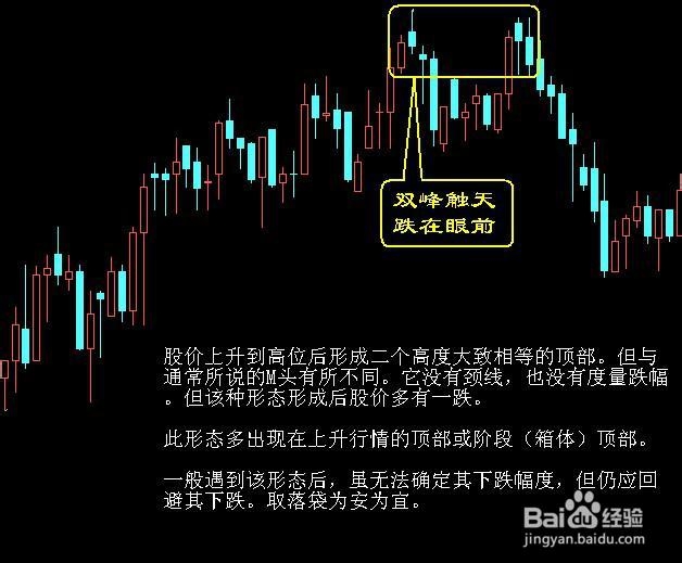 股票K線圖解深度解析與探討，如何解讀股票K線圖趨勢？