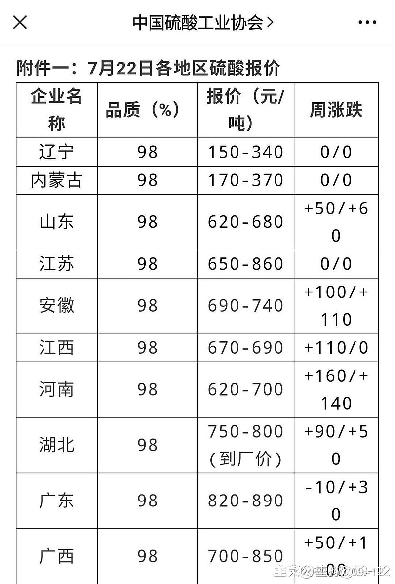 硫精礦行情，科技引領(lǐng)新時(shí)代，硫精礦市場(chǎng)展望未來(lái)
