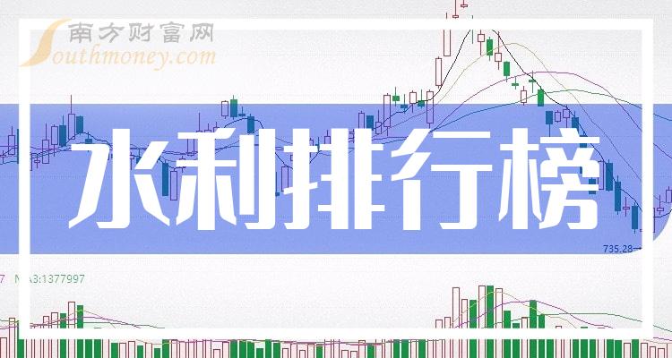 上市公司收，心靈與自然的完美邂逅之旅