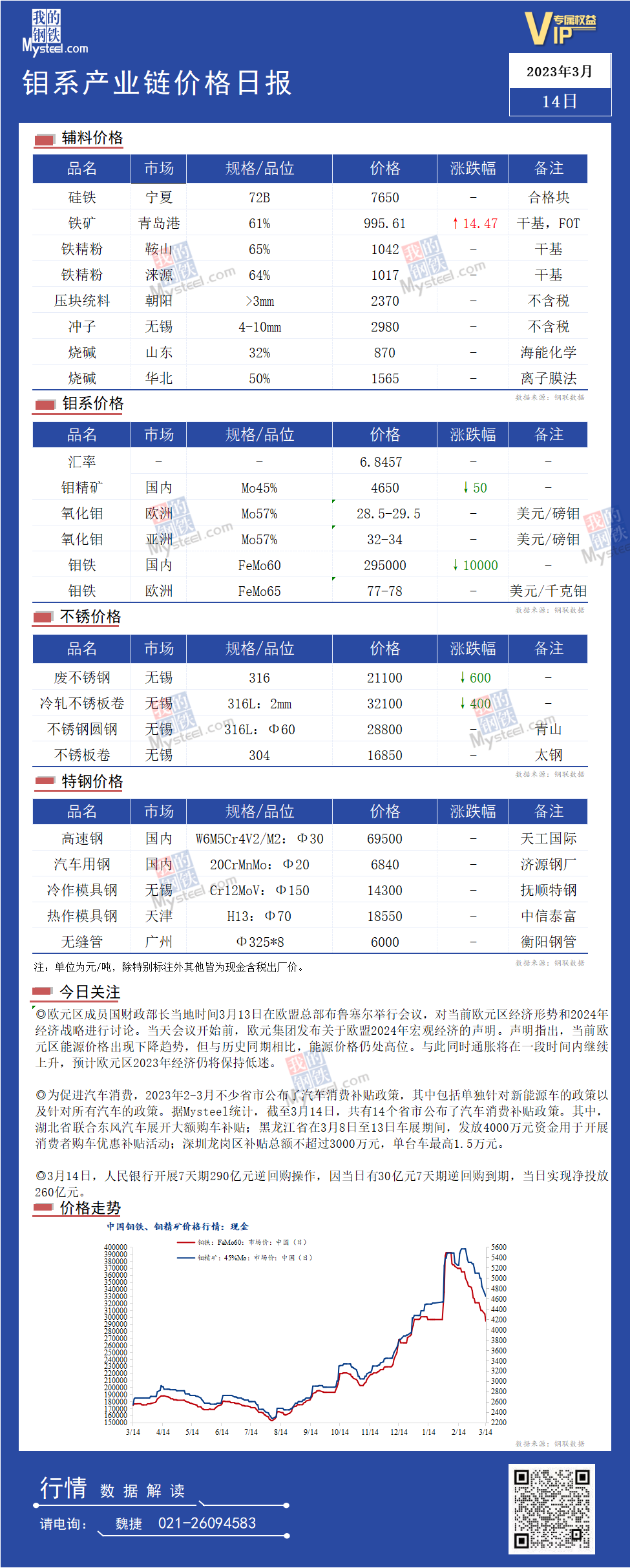 特鋼行情深度解讀，多元視角透視行業(yè)博弈與發(fā)展趨勢