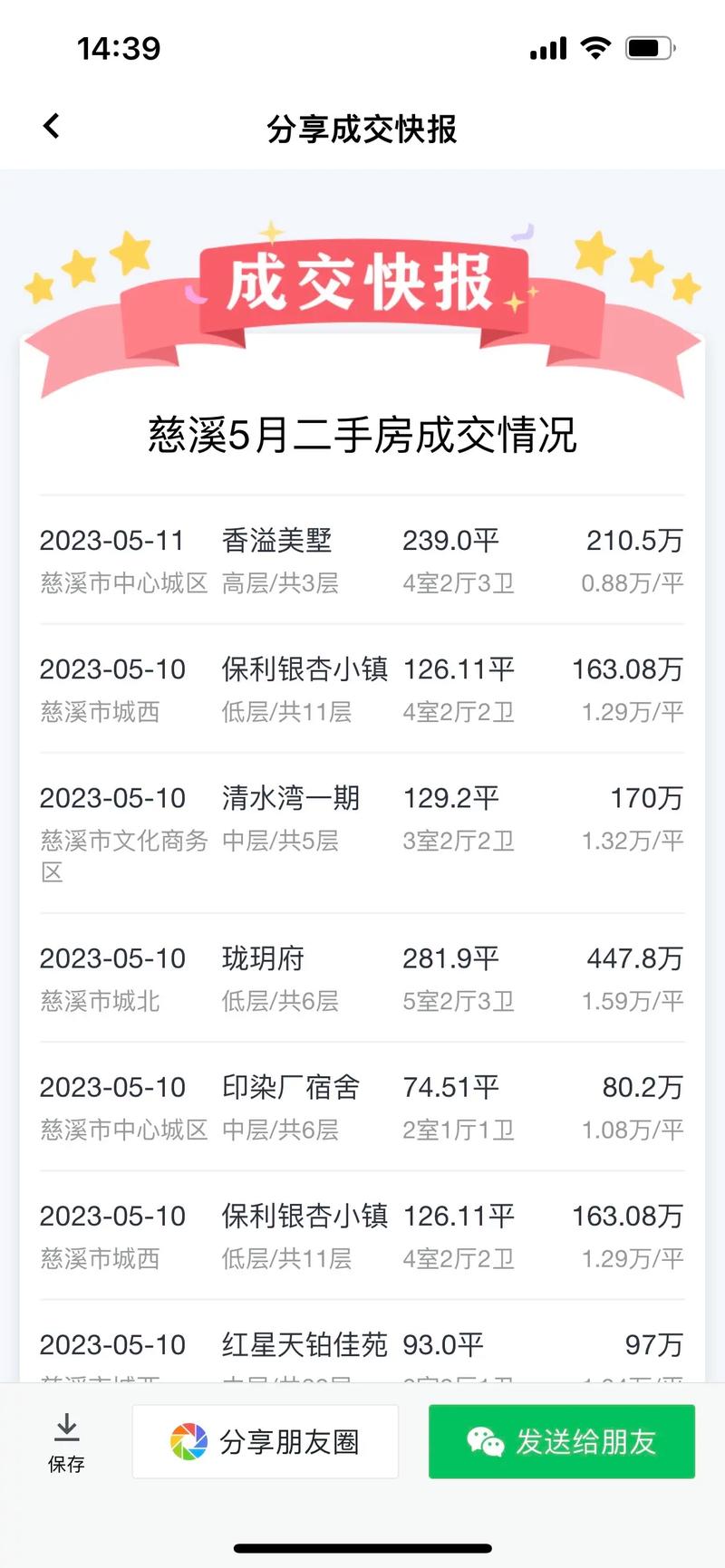 外砂二手房最新資訊動態(tài)發(fā)布????