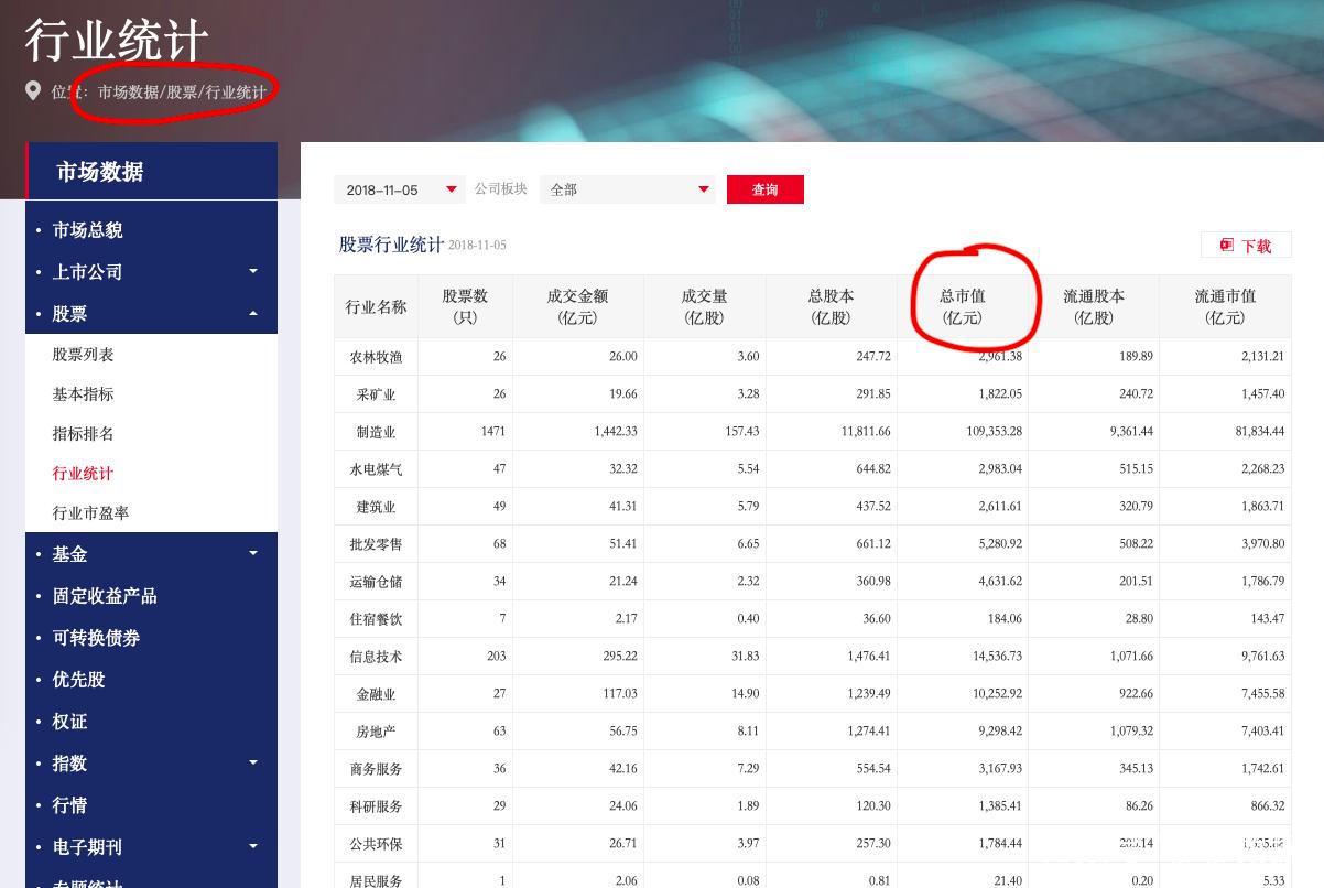 上市公司詳細(xì)查詢步驟指南，從入門到精通的全方位指南