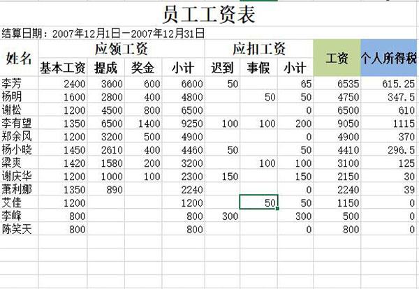 最新薪資表模板詳解，打造高效薪資管理利器！