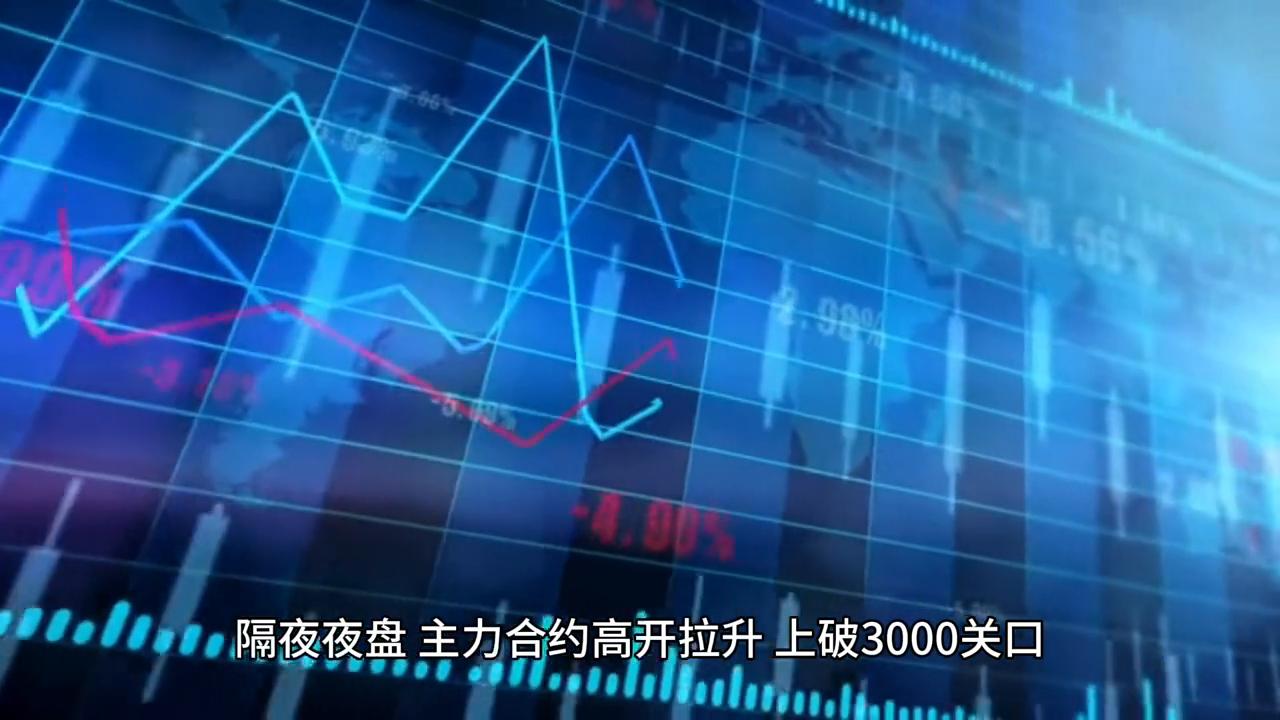 最新32液堿價(jià)格行情及分析