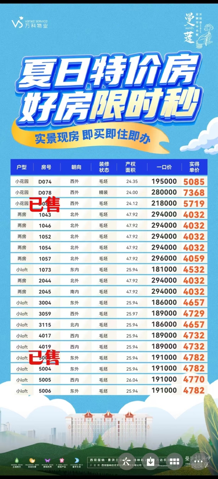 特價(jià)驚喜房源，巷弄深處的驚喜之約