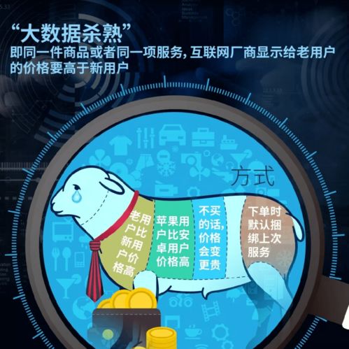 治愈最新數(shù)據(jù)，疾病治療的新進(jìn)展與希望之光