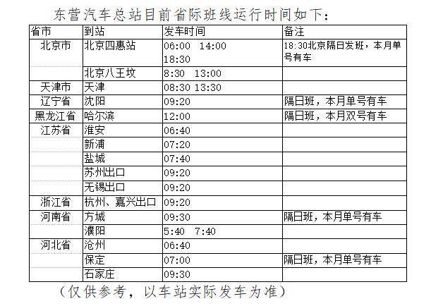 技術(shù)革新引領(lǐng)客車行業(yè)，出行體驗大幅提升