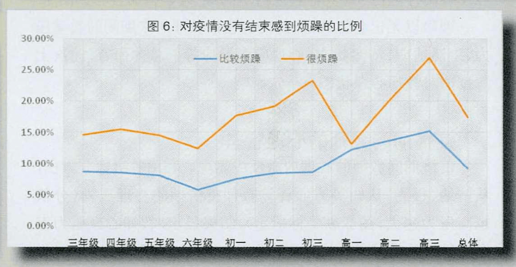 怡情日常數(shù)據(jù)魔法與友情奇跡，溫暖日常的奇跡時刻