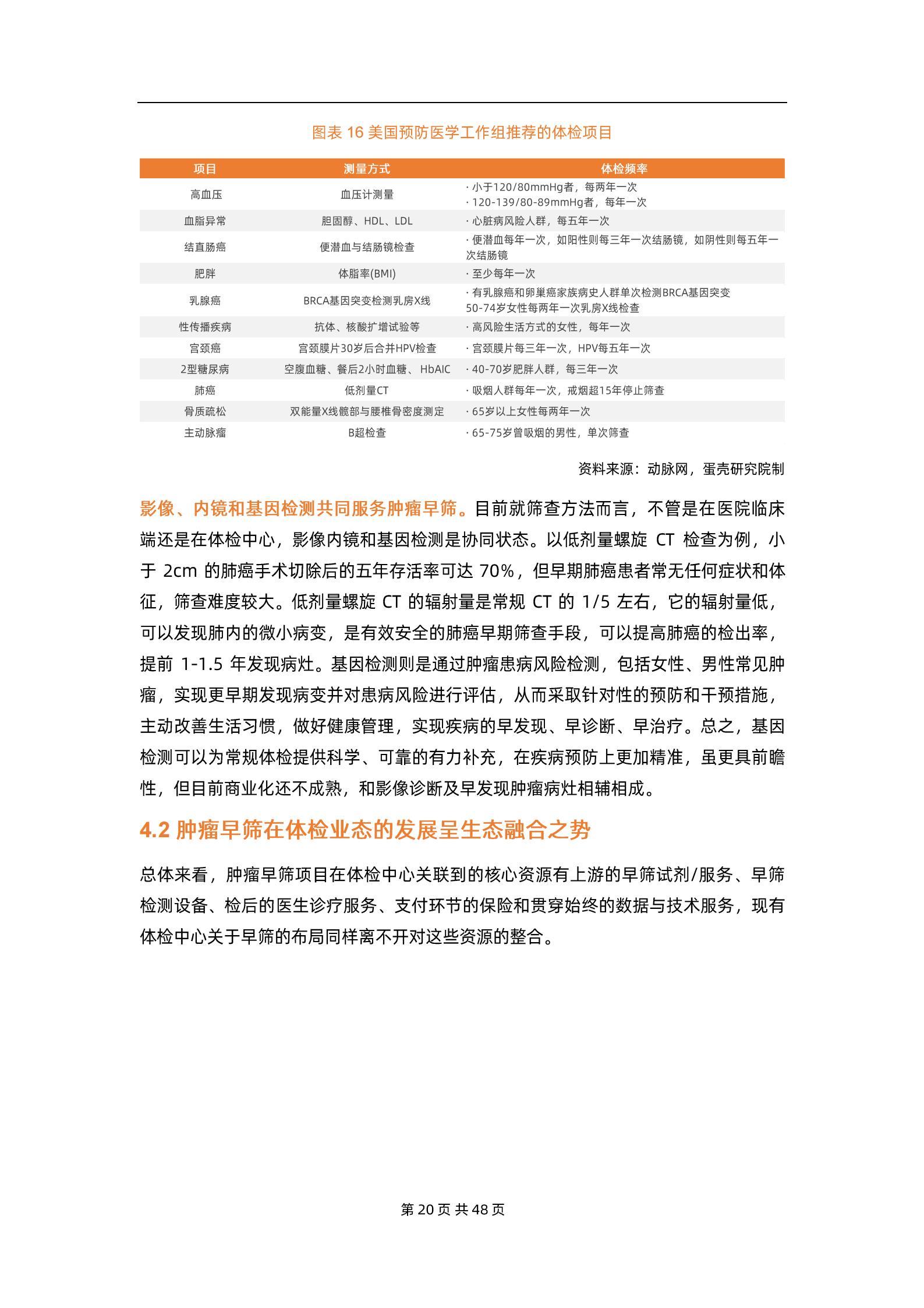 蛋殼網(wǎng)最新動態(tài)，引領前沿科技，塑造未來生活