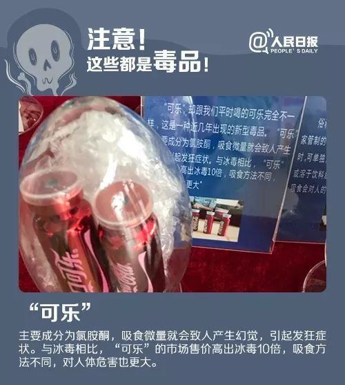 最新毒品鏈接及其探討，揭示真相與警示公眾的重要性