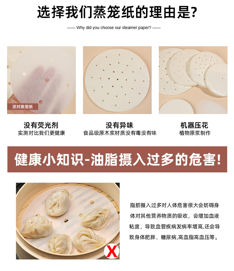 時(shí)代變遷下的廚房必備，最新蒸籠紙介紹