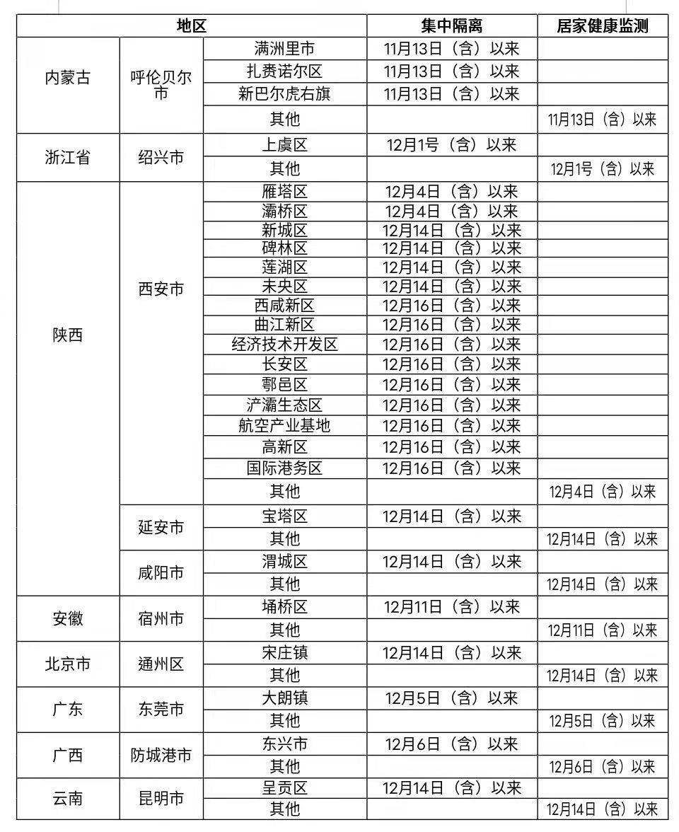 修水最新疫情，時代挑戰(zhàn)下的社區(qū)堅韌與抗疫實錄