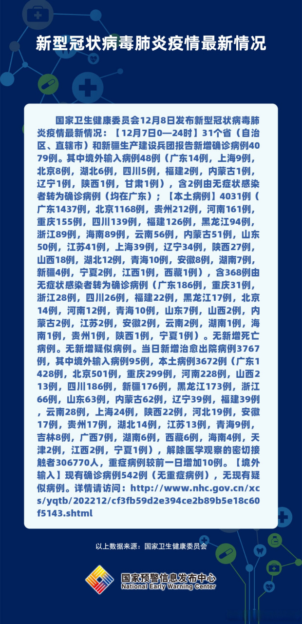 肺炎蔓延最新情況，預(yù)防與應(yīng)對(duì)步驟指南