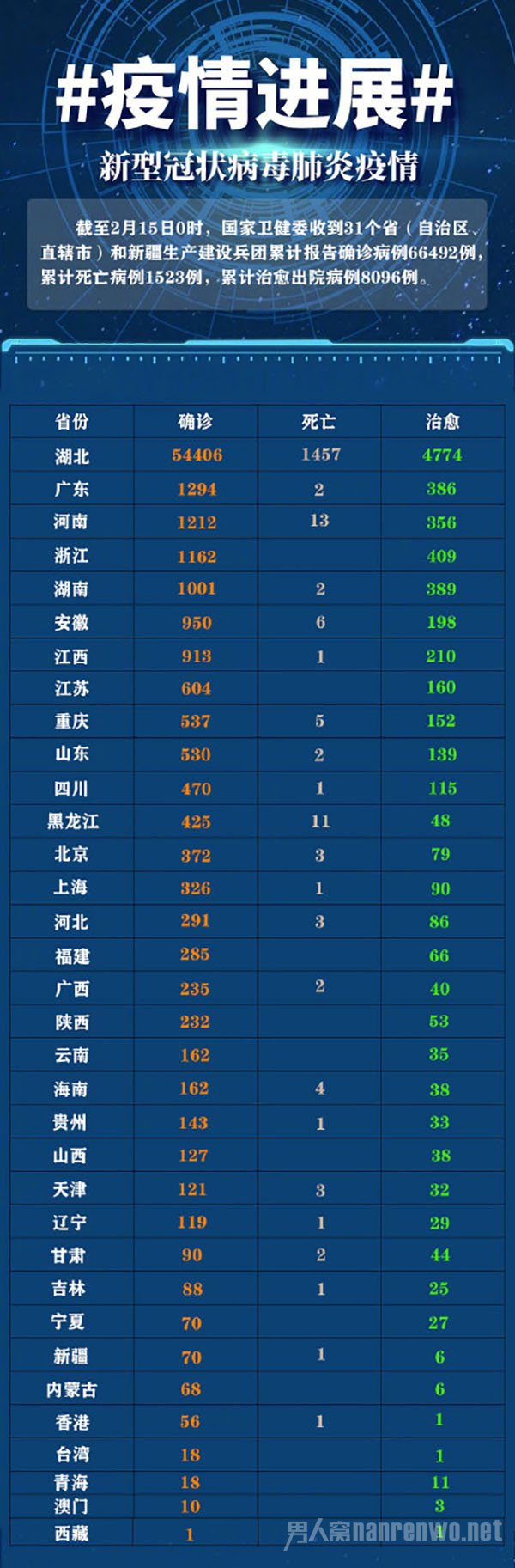 疫情數(shù)據(jù)最新全面解讀，防控進(jìn)展與態(tài)勢(shì)分析